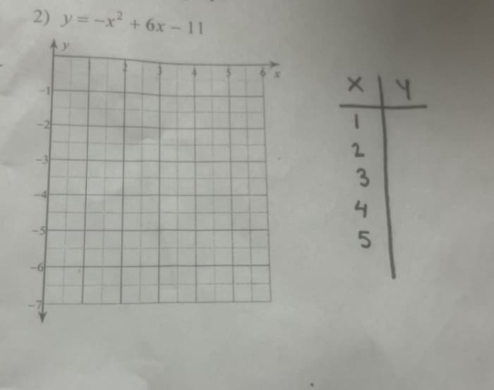 2) y = x2 + 6x – 11
م
-
0
-
x
2
3
4
5
۷