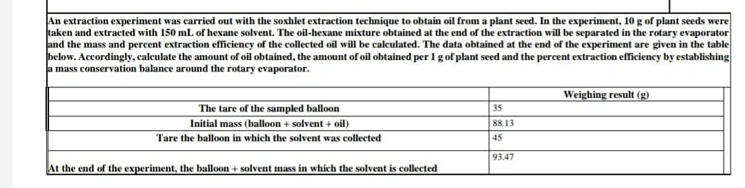 An extraction experiment was carried out with the soxhlet extraction technique to obtain oil from a plant seed. In the experiment, 10 g of plant seeds were
taken and extracted with 150 mL of hexane solvent. The oil-hexane mixture obtained at the end of the extraction will be separated in the rotary evaporator
and the mass and percent extraction efficiency of the collected oil will be calculated. The data obtained at the end of the experiment are given in the table
below. Accordingly, calculate the amount of oil obtained, the amount of oil obtained per 1 gof plant seed and the percent extraction efficiency by establishing
la mass conservation balance around the rotary evaporator.
Weighing result (g)
The tare of the sampled balloon
35
Initial mass (balloon + solvent + oil)
88.13
Tare the balloon in which the solvent was collected
45
93.47
At the end of the experiment, the balloon + solvent mass in which the solvent is collected
