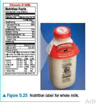 Vitamin D Milk
Nutrition Facts
Serving Size 1 cup (236mL)
Tata Fat dg
Saluraied Fal E0
12%
Cholesteral mg
Sadiun 12amg
Tatal Carbohydrate 120
Dielary Fiber Og
Sugars 12
Pretein ig
11%
4%
Vitamin A
Ctium 30
Vitamin D2%
Percent Cal v are baad ana 2.0ce
re die Yeer eal y behigher
orkar depending an your re re
Vitamin 4%
Iran 0
STRAUS
Calories: 1,00 2,590
Le an
Less than 2
Sa Fat
25
Chasterl Les than 1erg 100y
Sadiam
Tetal Carbehydrale
Dietary Fher
hgdes: Brade APeeriad, Warh O.
Le than 2,40g 2,40
A Figure 5.25 Nutrition label for whole milk.
Acti
