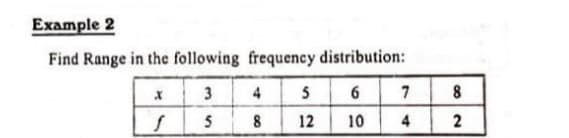 Example 2
Find Range in the following frequency distribution:
3
4
5
6
7
8
12
10
4
2
%24
