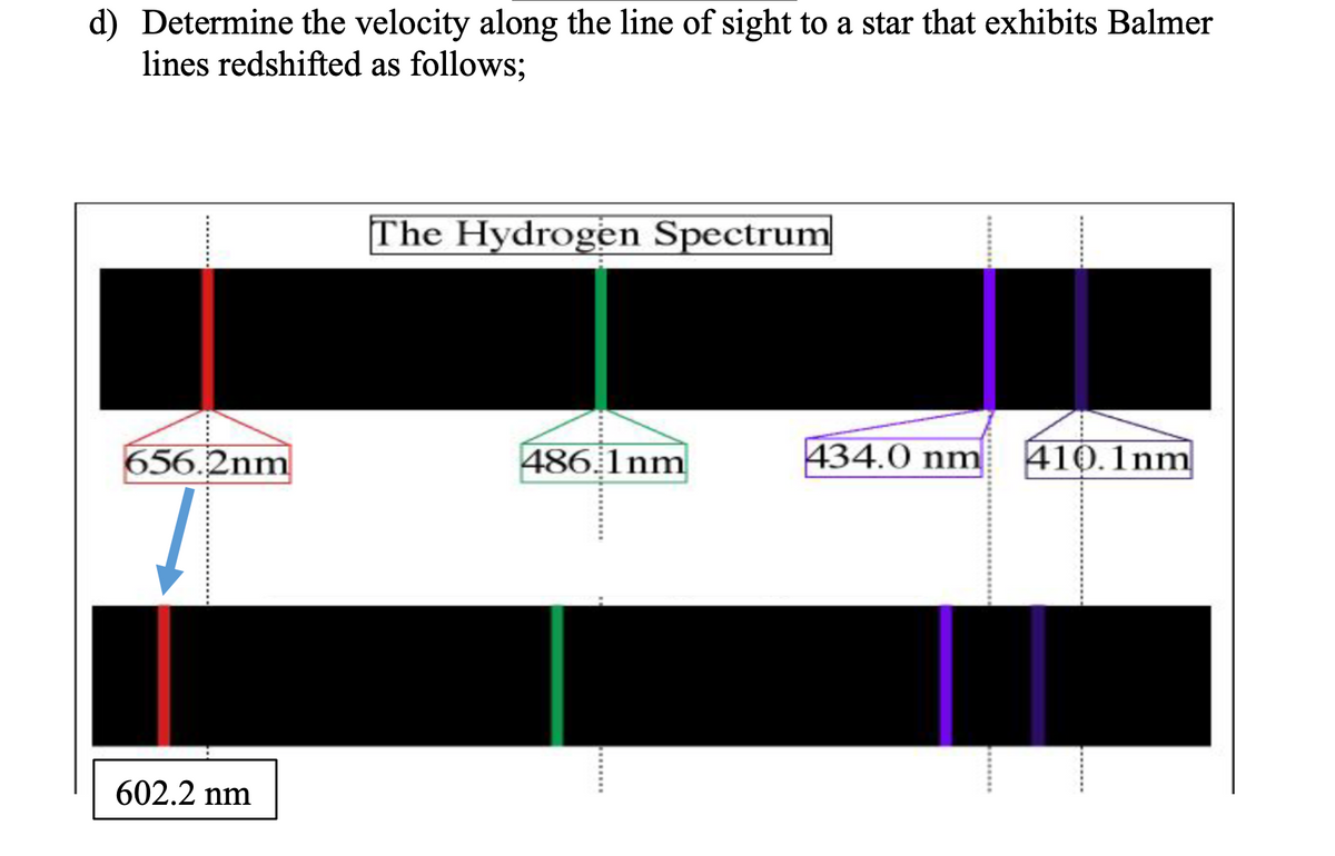 d) Determine the velocity along the line of sight to a star that exhibits Balmer
lines redshifted as follows;
The Hydrogen Spectrum
656.2nm
486 1nm
434.0 nm
410.1 nm
602.2 nm
......
.........
........
