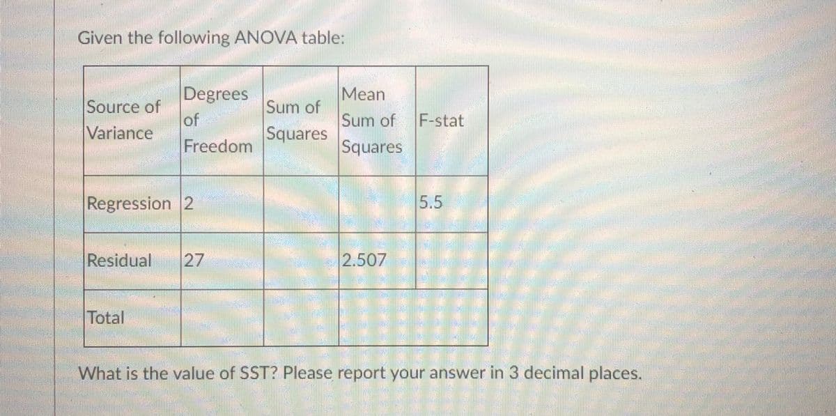 Given the following ANOVA table:
Degrees
Mean
Source of
of
Variance
Sum of
Sum of
F-stat
Squares
Freedom
Squares
| Regression 2
5.5
Residual
27
2.507
Total
What is the value of SST? Please report your answer in 3 decimal places.
