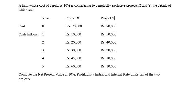 A firm whose cost of capital is 10% is considering two mutually exclusive projects X and Y, the details of
which are:
Year
Project X
Project Y
Cost
Rs. 70,000
Rs. 70,000
Cash Inflows 1
Rs. 10,000
Rs. 50,000
Rs. 20,000
Rs. 40,000
3
Rs. 30,000
Rs. 20,000
4
Rs. 45,000
Rs. 10,000
5
Rs. 60,000
Rs. 10,000
Compute the Net Present Value at 10%, Profitability Index, and Internal Rate of Return of the two
projects.
2.
