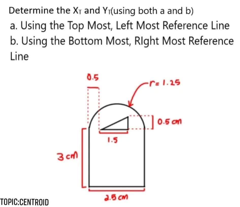 Determine the XT and YT(using both a and b)
a. Using the Top Most, Left Most Reference Line
b. Using the Bottom Most, Rlght Most Reference
Line
0.5
r= 1.25
|0.5 cm
1.5
3 cm
2.5 CM
TOPIC:CENTROID
