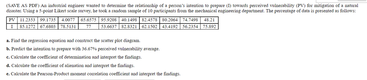 (SAVE AS PDF) An industrial engineer wanted to determine the relationship of a person's intention to prepare (I) towards perceived vulnerability (PV) for mitigation of a natural
disaster. Using a 5-point Likert scale survey, he took a random sample of 10 participants from the mechanical engineering department. The percentage of data is presented as follows:
PV
11.2353 99.1735
4.0077
65.6575 95.9208 | 40.1498
82.4578 | 80.2064
74.7498
48.21
I
85.1272
67.6803
78.5131
77
53.6637 82.8321
62.1502
43.4192
56.2354
75.892
a. Find the regression equation and construct the scatter plot diagram.
b. Predict the intention to prepare with 36.67% perceived vulnerability average.
c. Calculate the coefficient of determination and interpret the findings.
d. Calculate the coefficient of alienation and interpret the findings.
e. Calculate the Pearson-Product moment correlation coefficient and interpret the findings.
