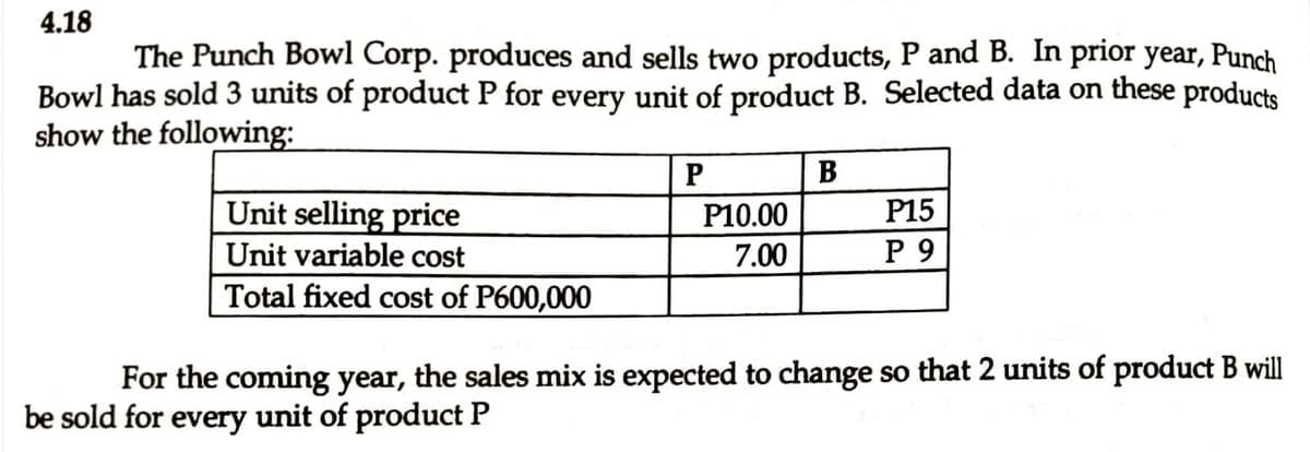 4.18
The Punch Bowl Corp. produces and sells two products, P and B. In prior year, Punch
Bowl has sold 3 units of product P for every unit of product B. Selected data on these products
show the following:
В
Unit selling price
Unit variable cost
Total fixed cost of P600,000
P10.00
P15
7.00
P 9
For the coming year, the sales mix is expected to change so that 2 units of product B will
be sold for every unit of product P
