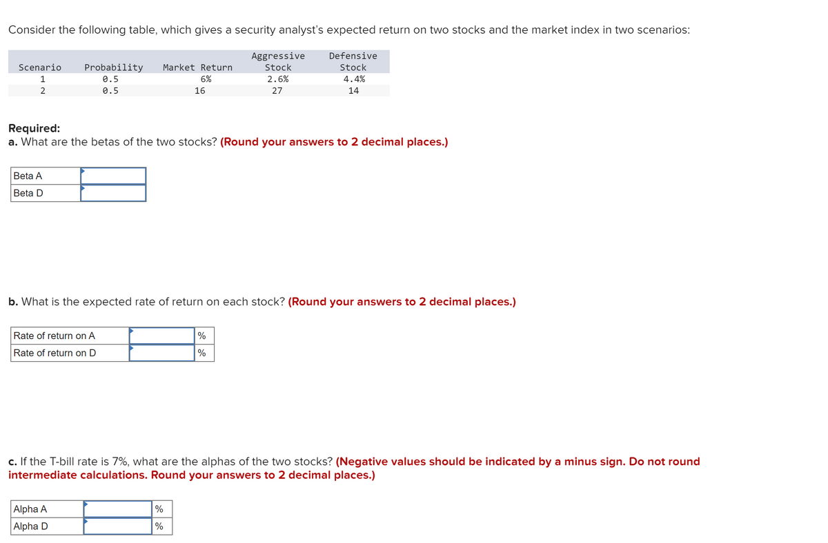 Consider the following table, which gives a security analyst's expected return on two stocks and the market index in two scenarios:
Scenario Probability Market Return
1
0.5
0.5
2
Beta A
Beta D
Rate of return on A
Rate of return on D
6%
Required:
a. What are the betas of the two stocks? (Round your answers to 2 decimal places.)
16
Alpha A
Alpha D
b. What is the expected rate of return on each stock? (Round your answers to 2 decimal places.)
%
%
Aggressive
Stock
2.6%
27
Defensive
Stock
4.4%
14
%
%
c. If the T-bill rate is 7%, what are the alphas of the two stocks? (Negative values should be indicated by a minus sign. Do not round
intermediate calculations. Round your answers to 2 decimal places.)