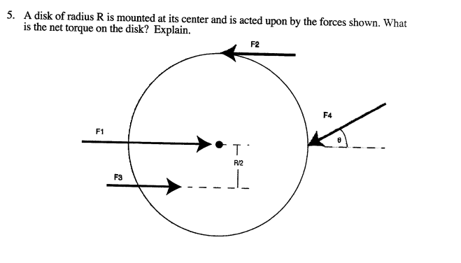 5. A disk of radius R is mounted at its center and is acted upon by the forces shown. What
is the net torque on the disk? Explain.
F2
F1
R/2
F3
