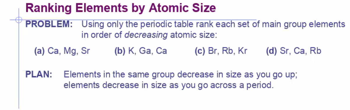 Ranking Elements by Atomic Size
PROBLEM: Using only the periodic table rank each set of main group elements
in order of decreasing atomic size:
(a) Ca, Mg, Sr
(b) K, Ga, Ca
(c) Br, Rb, Kr
(d) Sr, Ca, Rb
PLAN: Elements in the same group decrease in size as you go up;
elements decrease in size as you go across a period.
