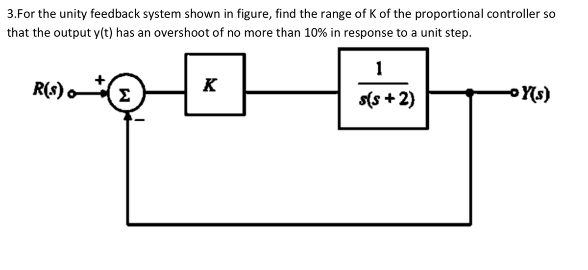 3.For the unity feedback system shown in figure, find the range of K of the proportional controller so
that the output y(t) has an overshoot of no more than 10% in response to a unit step.
1
R(s) o
Σ
K
Y(s)
s(s +2)
