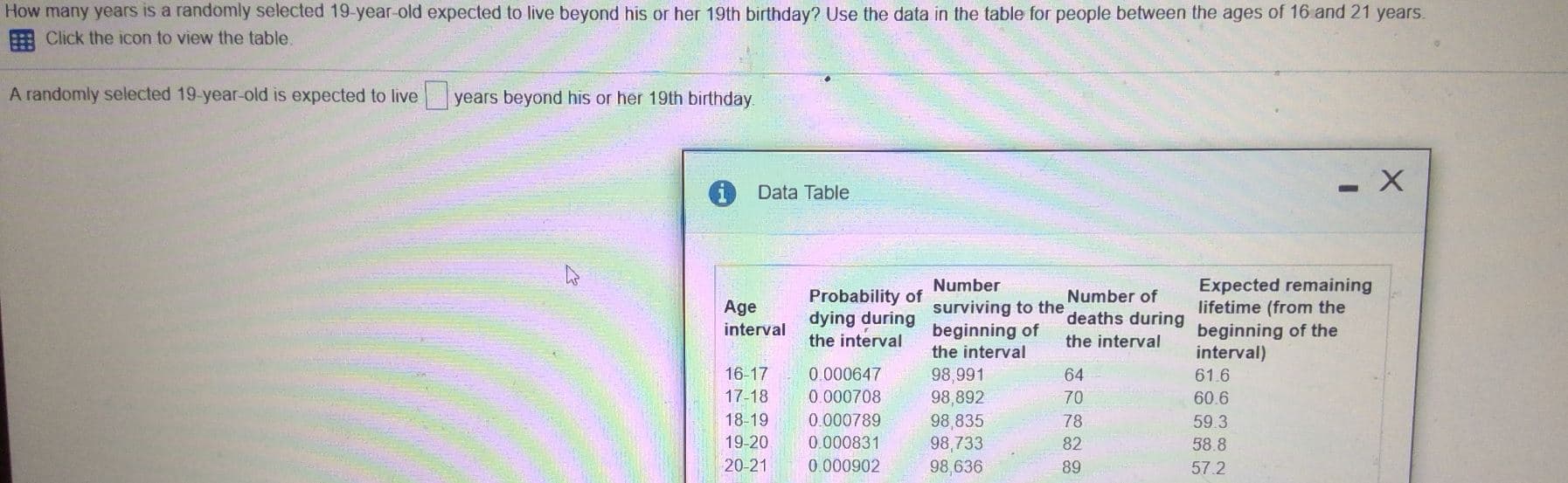 How many years is a randomly selected 19-year-old expected to live beyond his or her 19th birthday? Use the data in the table for people between the ages of 16 and 21 years.
E Click the icon to view the table.
A randomly selected 19-year-old is expected to live years beyond his or her 19th birthday
Data Table
Expected remaining
lifetime (from the
beginning of the
interval)
Number
Probability of
dying during
the interval
Number of
surviving to the
beginning of
the interval
Age
deaths during
interval
the interval
16-17
0.000647
98,991
98,892
98,835
98,733
98,636
64
61.6
17-18
0.000708
60.6
0.000789
18-19
78
59.3
19-20
0.000831
82
38.8
20-21
0.000902
89
57.2

