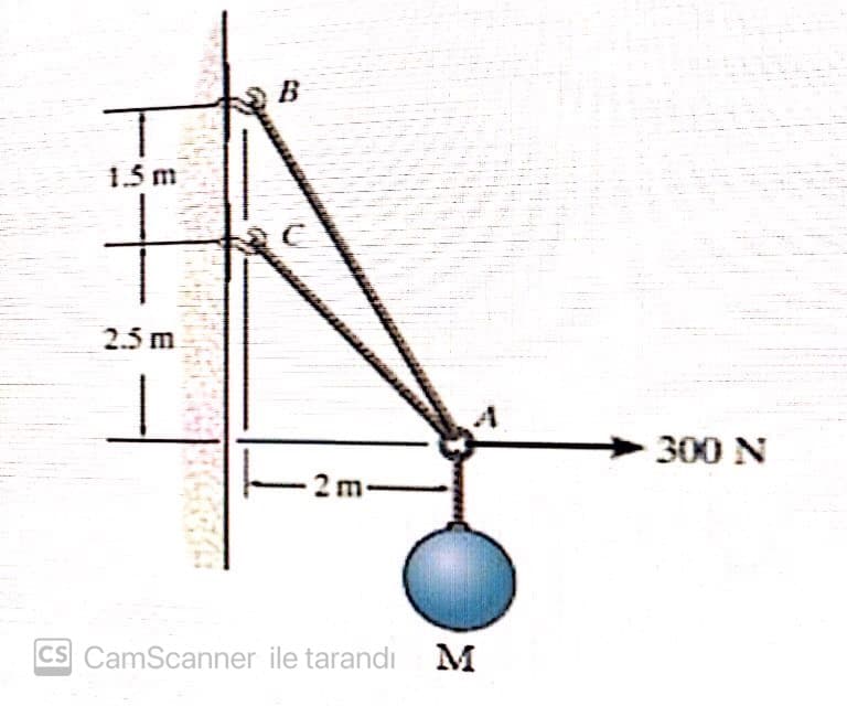 B
1.5 m
2.5 m
300 N
2m-
CS CamScanner ile tarandı M
-----
