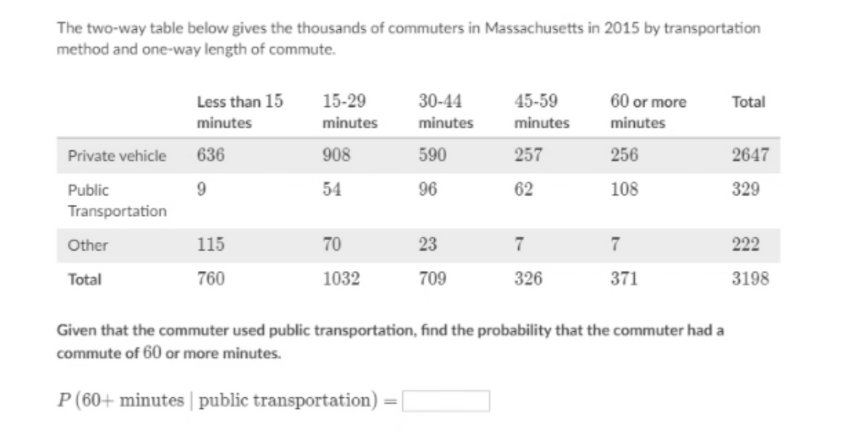 The two-way table below gives the thousands of commuters in Massachusetts in 2015 by transportation
method and one-way length of commute.
Less than 15
15-29
30-44
45-59
60 or more
Total
minutes
minutes
minutes
minutes
minutes
Private vehicle
636
908
590
257
256
2647
Public
9
54
96
62
108
329
Transportation
Other
115
70
23
7
7
222
Total
760
1032
709
326
371
3198
Given that the commuter used public transportation, find the probability that the commuter had a
commute of 60 or more minutes.
P (60+ minutes | public transportation) =
