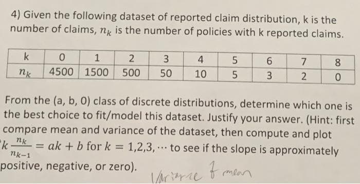 4) Given the following dataset of reported claim distribution, k is the
number of claims, ng is the number of policies with k reported claims.
k
1
3
4
6.
7
8.
nk
4500 1500
500
50
10
3
From the (a, b, 0) class of discrete distributions, determine which one is
the best choice to fit/model this dataset. Justify your answer. (Hint: first
compare mean and variance of the dataset, then compute and plot
"k
nk-1
= ak + b for k
= 1,2,3, to see if the slope is approximately
%3D
...
positive, negative, or zero).
(mean

