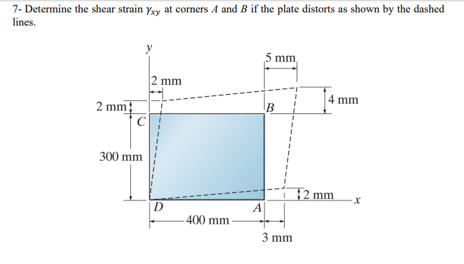7- Determine the shear strain yxy at corners A and B if the plate distorts as shown by the dashed
lines.
y
5 mm,
2 mm
4 mm
2 mm;
300 mm
F2 mm
х
|D
-400 mm
3 mm
