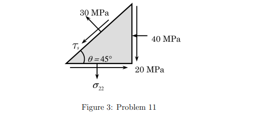 30 MPa
40 MPa
0 = 45°
20 MPa
бр
Figure 3: Problem 11
