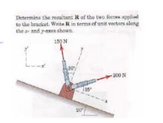 Determine the realtant R of the two forces applied
to the bracket. Write Rin terms of unit vartors along
the a and yaren shown.
150 N
30
200 N
85
20
