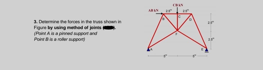 CB kN
AB kN
2.5m
2.5m
B.
D
3. Determine the forces in the truss shown in
2.5m
Figure by using method of joints
(Point A is a pinned support and
Point B is a roller support)
2.5m
