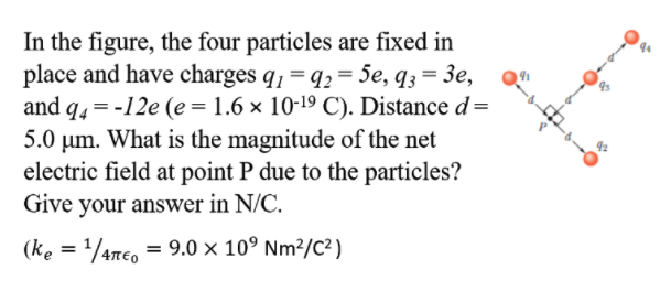 In the figure, the four particles are fixed in
place and have charges q1= q2= 5e, q3 = 3e,
and q, = -12e (e= 1.6 × 10-19 C). Distance d=
5.0 µum. What is the magnitude of the net
electric field at point P due to the particles?
Give your answer in N/C.
(ke = /4ne, = 9.0 × 10° Nm²/C²)
%3D
