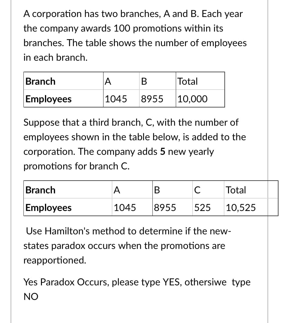 A corporation has two branches, A and B. Each year
the company awards 100 promotions within its
branches. The table shows the number of employees
in each branch.
Branch
A
В
Total
Employees
1045
8955
10,000
Suppose that a third branch, C, with the number of
employees shown in the table below, is added to the
corporation. The company adds 5 new yearly
promotions for branch C.
Branch
A
C
Total
Employees
1045
8955
525
10,525
Use Hamilton's method to determine if the new-
states paradox occurs when the promotions are
reapportioned.
Yes Paradox Occurs, please type YES, othersiwe type
NO
