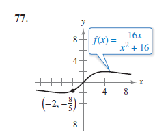 77.
y
16x
f(x) =-
x2 + 16
8
4
4
8
(-2, -)-
-8
