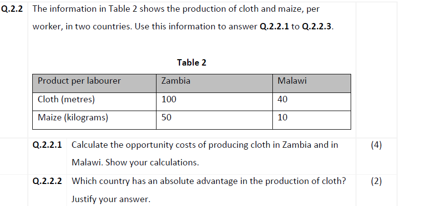 Q.2.2 The information in Table 2 shows the production of cloth and maize, per
worker, in two countries. Use this information to answer Q.2.2.1 to Q.2.2.3.
Table 2
Product per labourer
Zambia
Malawi
Cloth (metres)
100
40
Maize (kilograms)
50
10
Q.2.2.1 Calculate the opportunity costs of producing cloth in Zambia and in
(4)
Malawi. Show your calculations.
Q.2.2.2 Which country has an absolute advantage in the production of cloth?
(2)
Justify your answer.
