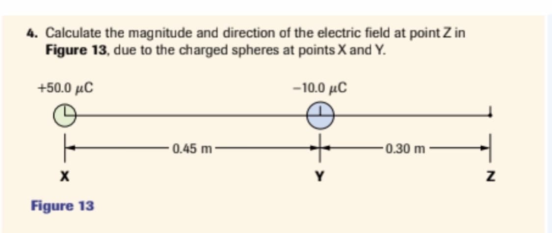 4. Calculate the magnitude and direction of the electric field at point Z in
Figure 13, due to the charged spheres at points X and Y.
+50.0 μC
-10.0 μC
0.45 m
-0.30 m
Figure 13
