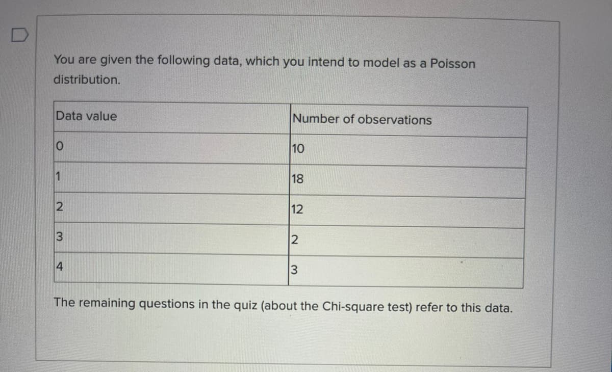 You are given the following data, which you intend to model as a Poisson
distribution.
Data value
0
1
2
3
4
Number of observations
10
18
12
2
13
The remaining questions in the quiz (about the Chi-square test) refer to this data.