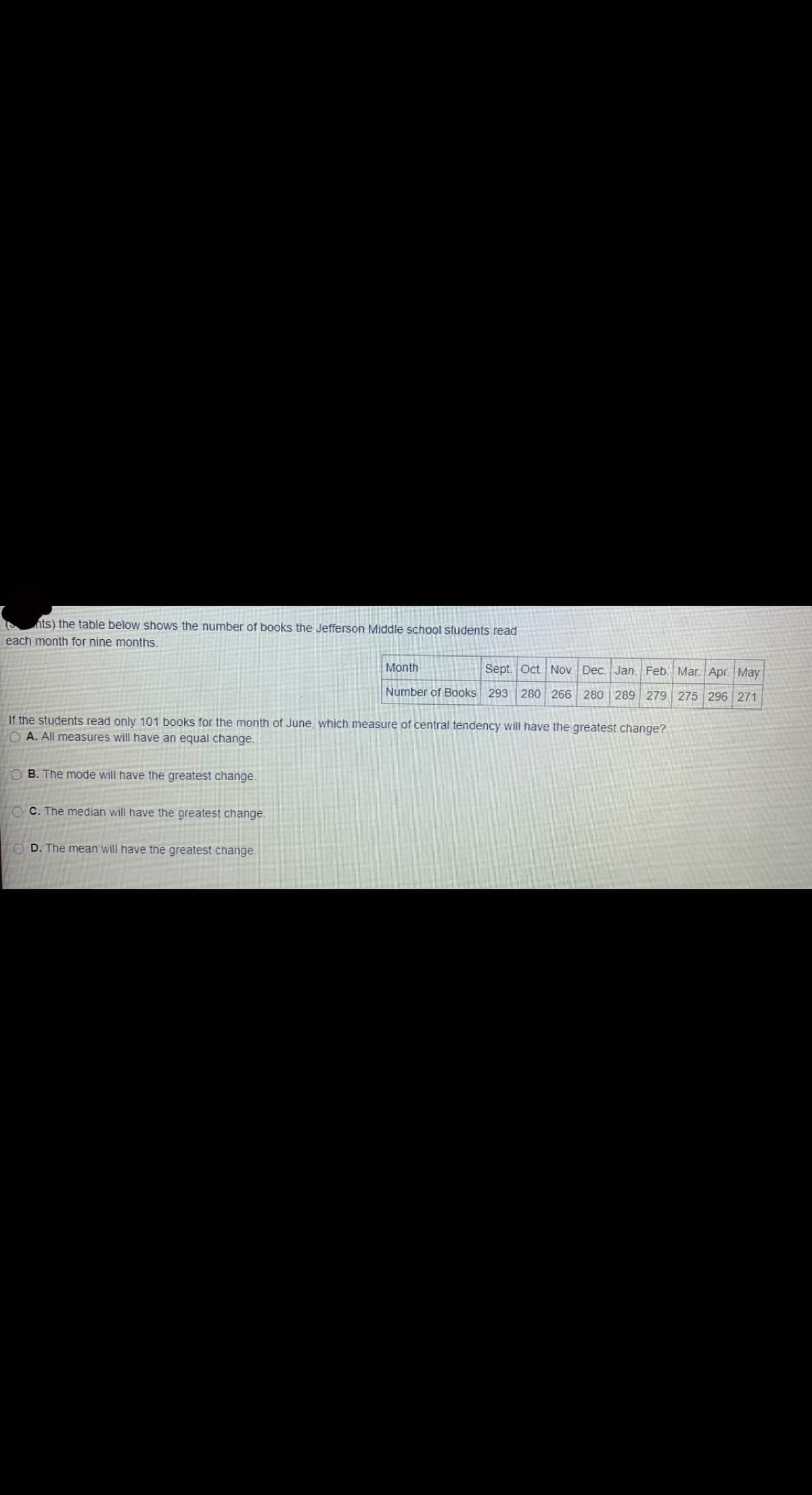 nts) the table below shows the number of books the Jefferson Middle school students read
each month for nine months.
Month
Sept. Oct Nov. Dec. Jan. Feb. Mar. Apr. May
Number of Books 293 280 266 280 289 279| 275 296 271
If the students read only 101 books for the month of June, which measure of central tendency will have the greatest change?
A. All measures will have an equal change.
OB. The mode will have the greatest change.
O C. The median will have the greatest change.
O D. The mean will have the greatest change.

