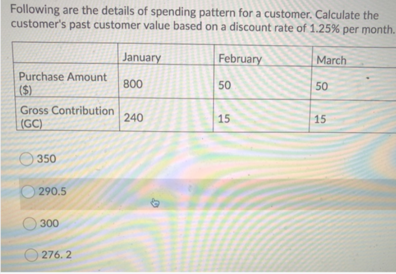 Following are the details of spending pattern for a customer. Calculate the
customer's past customer value based on a discount rate of 1.25% per month.
January
February
March
Purchase Amount
800
50
50
($)
Gross Contribution
240
15
15
(GC)
O 350
O 290.5
300
O 276. 2
