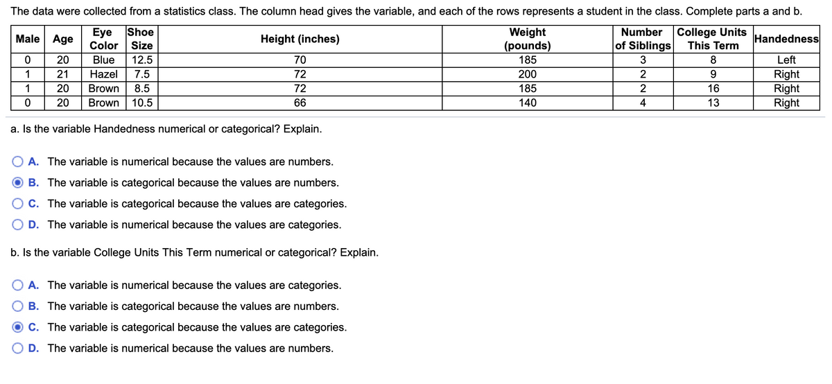 The data were collected from a statistics class. The column head gives the variable, and each of the rows represents a student in the class. Complete parts a and b.
College Units
This Term
Shoe
Weight
(pounds)
185
Eye
Number
Male Age
Height (inches)
Handedness
Color
Size
of Siblings
20
Blue
12.5
70
3
Left
Right
Right
Right
1
21
Hazel
7.5
72
200
9
Brown
8.5
72
185
2
16
20
Brown
10.5
66
140
4
13
a. Is the variable Handedness numerical or categorical? Explain.
A. The variable is numerical because the values are numbers.
B. The variable is categorical because the values are numbers.
C. The variable is categorical because the values are categories.
D. The variable is numerical because the values are categories.
b. Is the variable College Units This Term numerical or categorical? Explain.
O A. The variable is numerical because the values are categories.
B. The variable is categorical because the values are numbers.
O C. The variable is categorical because the values are categories.
D. The variable is numerical because the values are numbers.
lo
