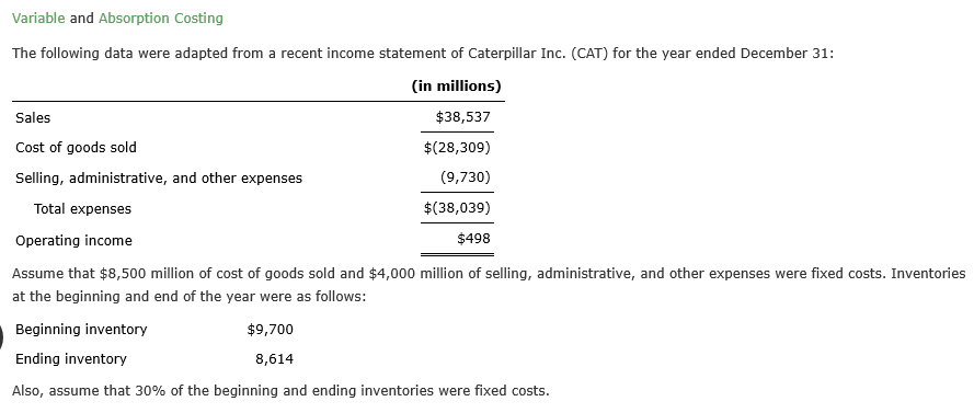 Variable and Absorption Costing
The following data were adapted from a recent income statement of Caterpillar Inc. (CAT) for the year ended December 31:
(in millions)
$38,537
Sales
Cost of goods sold
$(28,309)
(9,730)
Selling, administrative, and other expenses
Total expenses
$(38,039)
$498
Operating income
Assume that $8,500 million of cost of goods sold and $4,000 million of selling, administrative, and other expenses were fixed costs. Inventories
at the beginning and end of the year were as follows:
Beginning inventory
$9,700
Ending inventory
8,614
Also, assume that 30% of the beginning and ending inventories were fixed costs.
