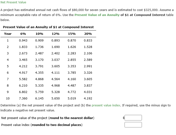 Net Present Value
A project has estimated annual net cash flows of $80,000 for seven years and is estimated to cost $325,000. Assume a
minimum acceptable rate of return of 6%. Use the Present Value of an Annuity of $1 at Compound Interest table
below.
Present Value of an Annuity of $1 at Compound Interest
Year
6%
10%
12%
15%
20%
0.943
0.909
0.893
0.870
0.833
2.
1.833
1.736
1.690
1.626
1.528
2.673
2.487
2.402
2.283
2.106
3.465
3.170
3.037
2.855
2.589
4.212
3.791
3.605
3.353
2.991
4.917
4.355
4.111
3.785
3.326
5.582
4.868
4.564
4.160
3.605
6.210
5.335
4.968
4.487
3.837
6.802
5.759
5.328
4.772
4.031
10
7.360
6.145
5.650
5.019
4.192
Determine (a) the net present value
the project and (b) the present value index. If required, use the minus sign to
indicate a negative net present value.
Net present value of the project (round to the nearest dollar)
Present value index (rounded to two decimal places)
