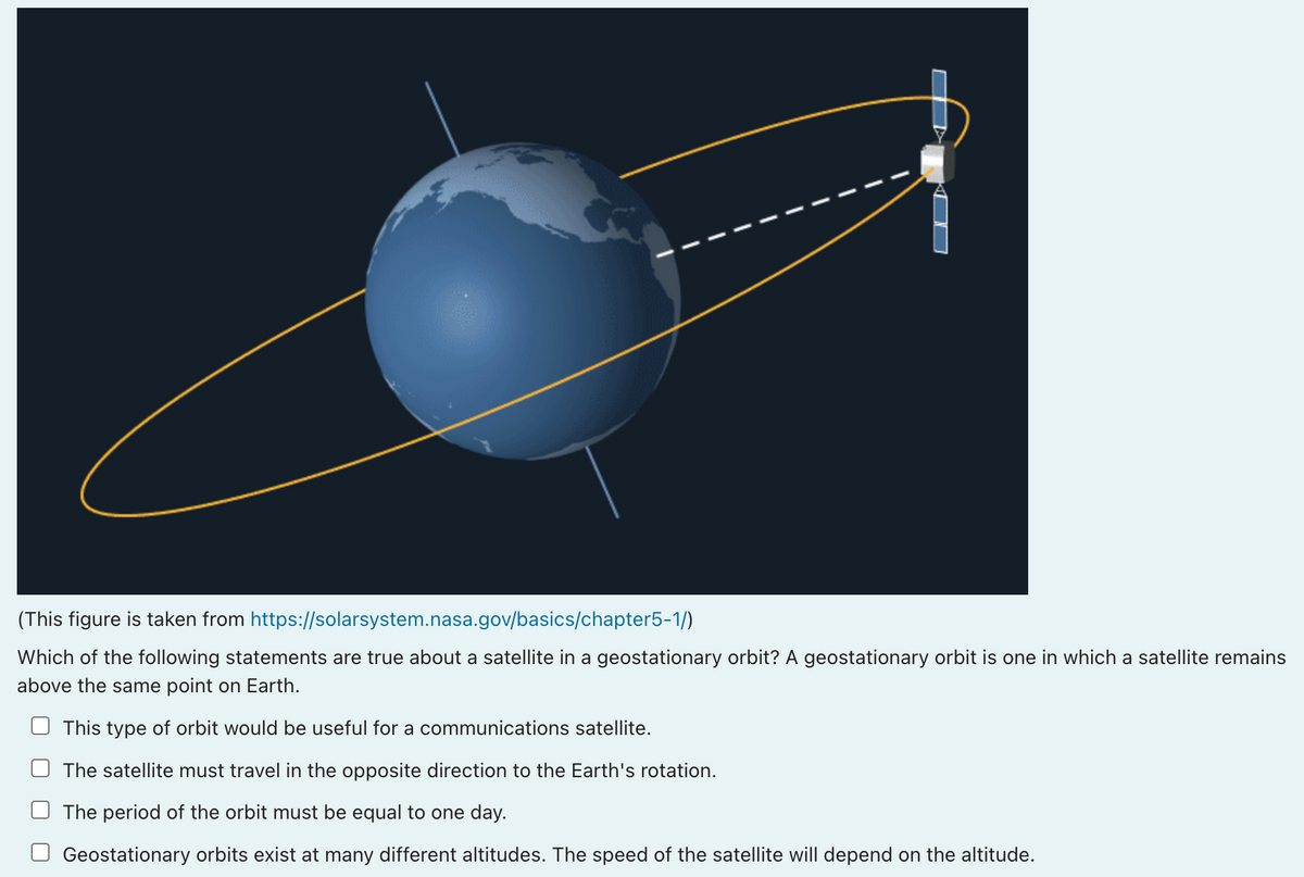 (This figure is taken from https://solarsystem.nasa.gov/basics/chapter5-1/)
Which of the following statements are true about a satellite in a geostationary orbit? A geostationary orbit is one in which a satellite remains
above the same point on Earth.
This type of orbit would be useful for a communications satellite.
The satellite must travel in the opposite direction to the Earth's rotation.
The period of the orbit must be equal to one day.
Geostationary orbits exist at many different altitudes. The speed of the satellite will depend on the altitude.
