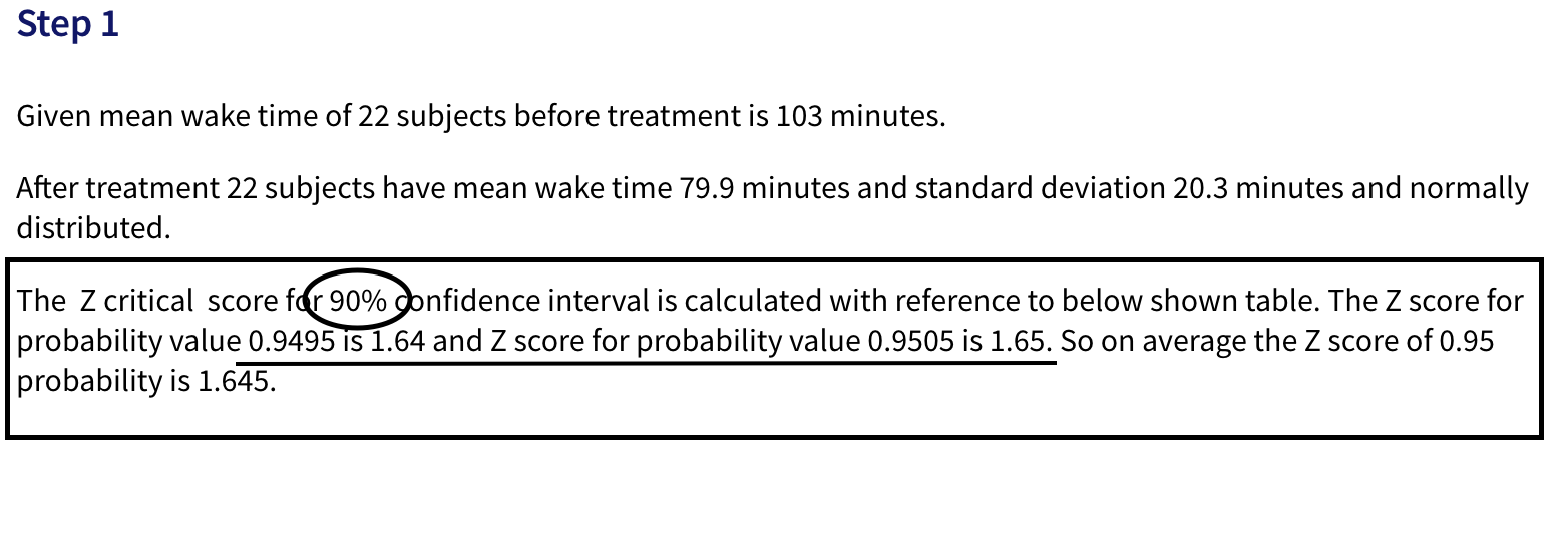 Step 1
Given mean wake time of 22 subjects before treatment is 103 minutes.
After treatment 22 subjects have mean wake time 79.9 minutes and standard deviation 20.3 minutes and normally
distributed.
The Z critical score for 90% donfidence interval is calculated with reference to below shown table. The Z score for
probability value 0.9495 is 1.64 and Z score for probability value 0.9505 is 1.65. So on average the Z score of 0.95
probability is 1.645.
