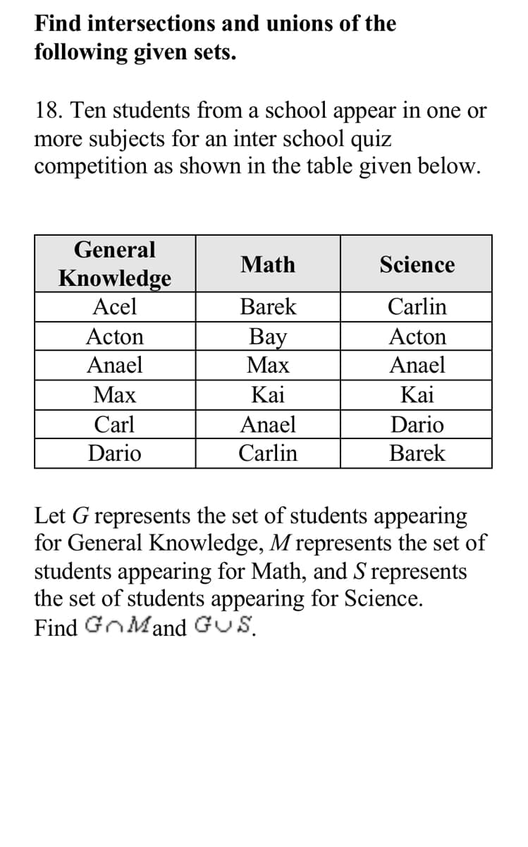Find intersections and unions of the
following given sets.
18. Ten students from a school appear in one or
more subjects for an inter school quiz
competition as shown in the table given below.
General
Math
Science
Knowledge
Аcel
Barek
Carlin
Acton
Вay
Acton
Anael
Маx
Anael
Маx
Kai
Kai
Carl
Anael
Dario
Dario
Carlin
Barek
Let G represents the set of students appearing
for General Knowledge, M represents the set of
students appearing for Math, and S represents
the set of students appearing for Science.
Find GOMand GUS.
