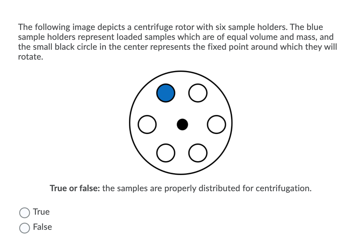 The following image depicts a centrifuge rotor with six sample holders. The blue
sample holders represent loaded samples which are of equal volume and mass, and
the small black circle in the center represents the fixed point around which they will
rotate.
True or false: the samples are properly distributed for centrifugation.
True
False
