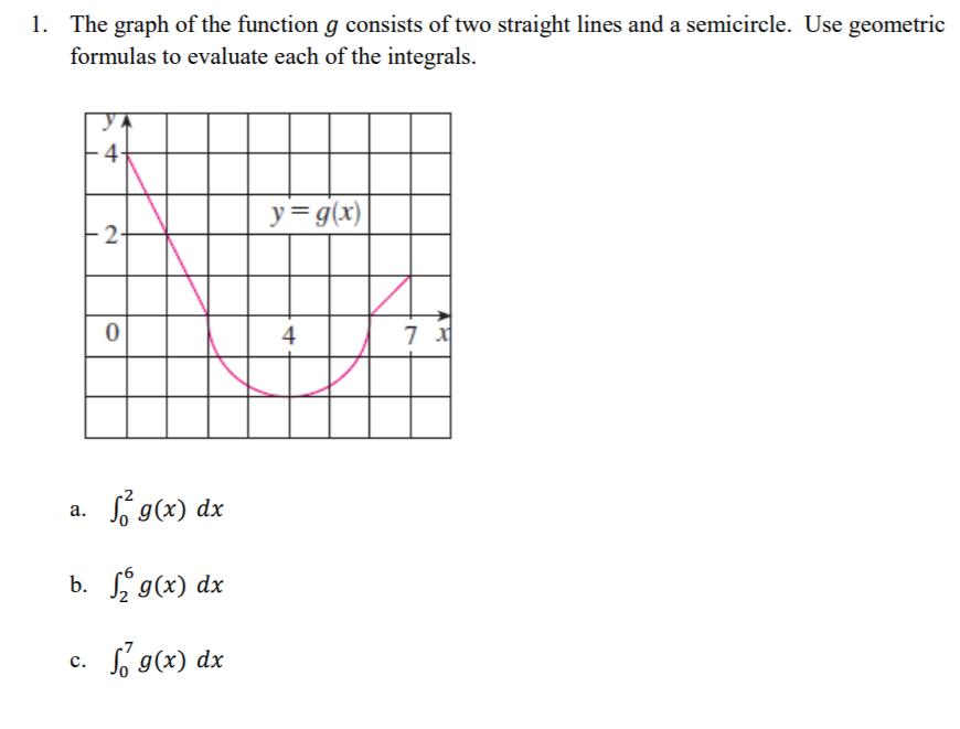 1. The graph of the function g consists of two straight lines and a semicircle. Use geometric
formulas to evaluate each of the integrals.
4.
y=g(x)
2
4
a. fg(x) dx
а.
b. g(x) dx
c. So g(x) dx
