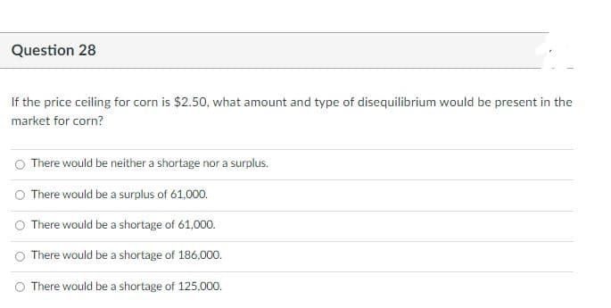 Question 28
If the price ceiling for corn is $2.50, what amount and type of disequilibrium would be present in the
market for corn?
There would be neither a shortage nor a surplus.
O There would be a surplus of 61,000.
O There would be a shortage of 61,000.
There would be a shortage of 186,000.
O There would be a shortage of 125,000.
