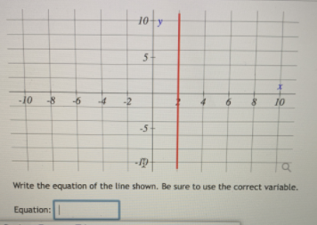 10ty
5-
-10
-8
-6
-4
-2
6.
10
-5+
Write the equation of the line shown. Be sure to use the correct variable.
Equation:
to
