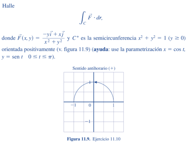 Halle
F· dr,
-yi +xj
y
x² + y2
donde F (x, y) =
C* es la semicircunferencia x² + y? = 1 (y 2 0)
orientada positivamente (v. figura 11.9) (ayuda: use la parametrización x = cos t,
y = sen t 0<ts ).
Sentido antihorario (+)
Figura 11.9. Ejercicio 11.10
