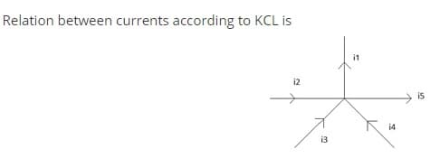 Relation between currents according to KCL is
i2
is
K 14
i3
