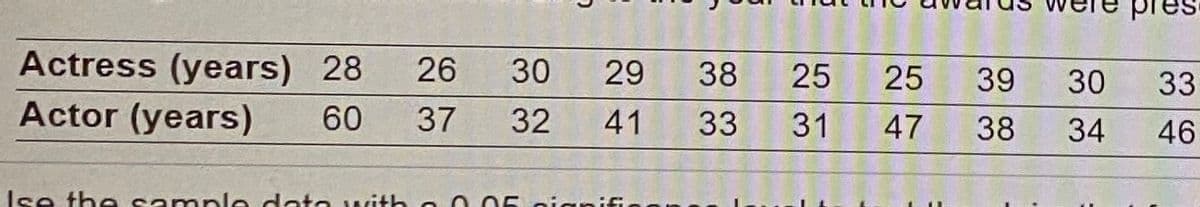 pres
Actress (years) 28
26
30
29
38
25
25 39
30
33
Actor (years)
60
37
32
41
33
31
47
38
34
46
Ise the sample date with o 0 06 gian

