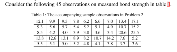 Consider the following 45 observations on measured bond strength in table].
Table 1: The accompanying sample observations in Problem 2
12.1
9.3
13.4 17.1
10.7 15.2
25.5
9.9
7.8
6.2
6.6
7.0
9.3
5.6
5.7
5.4
5.2
5.1
4.9
8.5
4.2
4.0
3.9
3.8
3.6
3.4
20.6
13.8
12.6
13.1
8.9
8.2
10.7
14.2
7.6
5.2
5.5
5.1
5.0
5.2
4.8
4.1
3.8
3.7
3.6
a les lo n
