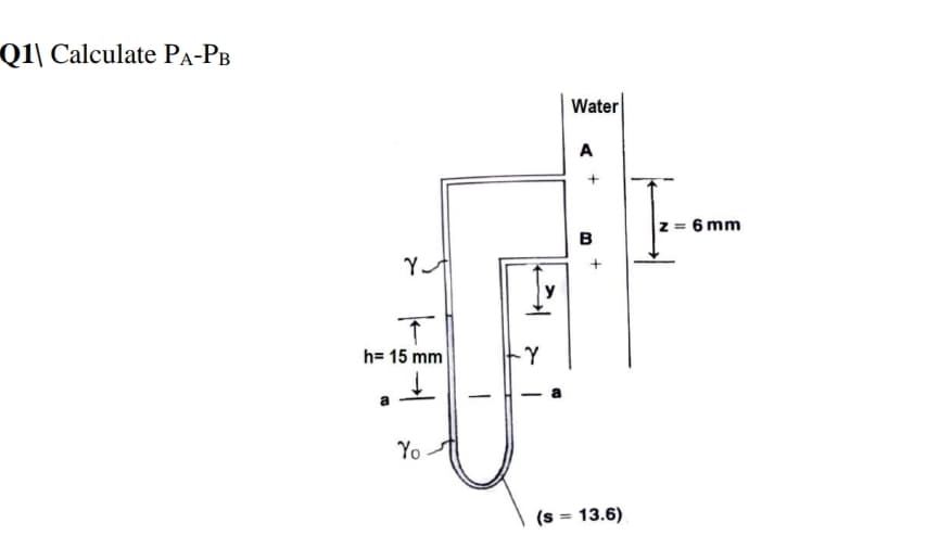 Q1\ Calculate PA-PB
Water
A
z = 6 mm
в
Y.
h= 15 mm
|
a
Yo
(s = 13.6)
