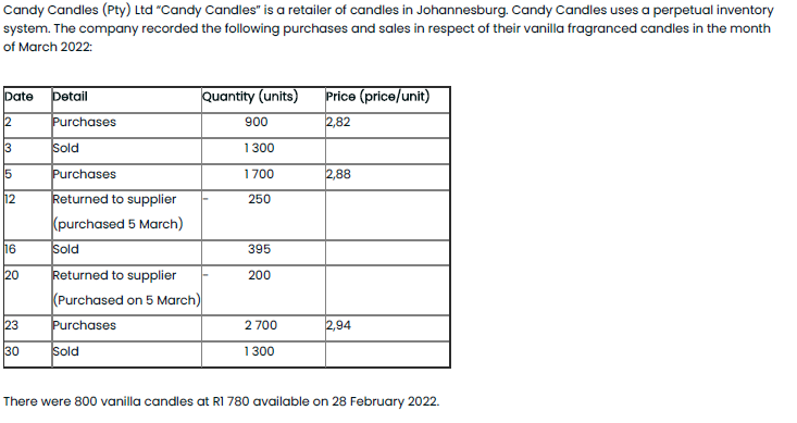 Candy Candles (Pty) Ltd "Candy Candles" is a retailer of candles in Johannesburg. Candy Candles uses a perpetual inventory
system. The company recorded the following purchases and sales in respect of their vanilla fragranced candles in the month
of March 2022:
Date
Detail
Quantity (units)
Price (price/unit)
2
Purchases
900
2,82
3
Sold
1300
5
Purchases
1700
2,88
12
Returned to supplier
250
(purchased 5 March)
16
Sold
395
Returned to supplier
(Purchased on 5 March)
20
200
23
Purchases
2 700
2,94
30
Sold
1 300
There were 800 vanilla candles at RI 780 available on 28 February 2022.
