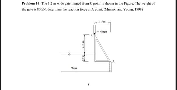 Problem 14: The 1.2 m wide gate hinged from C point is shown in the Figure. The weight of
the gate is 80 kN, determine the reaction force at A point. (Munson and Young, 1998)
15m
Hinge
Water
8
