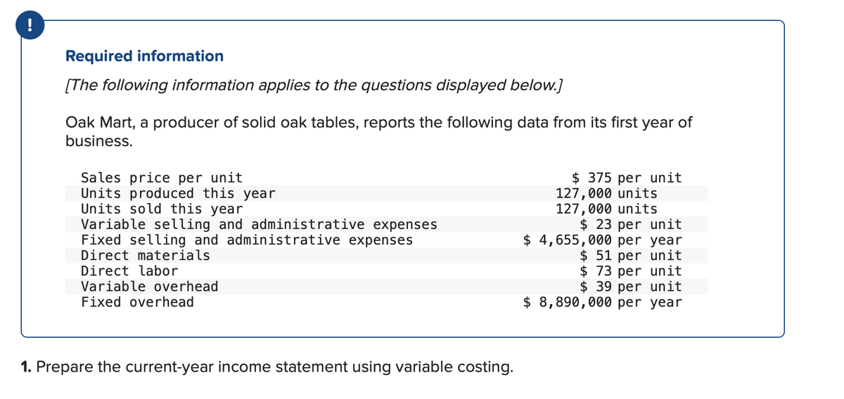 Required information
[The following information applies to the questions displayed below.]
Oak Mart, a producer of solid oak tables, reports the following data from its first year of
business.
Sales price per unit
Units produced this year
Units sold this year
Variable selling and administrative expenses
Fixed selling and adminis ive expenses
Direct materials
Direct labor
Variable overhead
Fixed overhead
1. Prepare the current-year income statement using variable costing.
$ 375 per unit
127,000 units
127,000 units
$ 23 per unit
$ 4,655,000 per year
$ 51 per unit
$ 73 per unit
$39 per unit
$ 8,890,000 per year