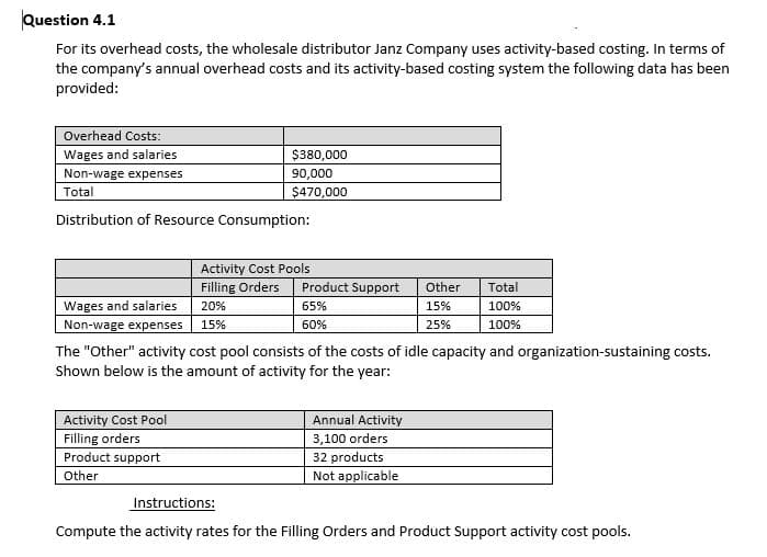 Question 4.1
For its overhead costs, the wholesale distributor Janz Company uses activity-based costing. In terms of
the company's annual overhead costs and its activity-based costing system the following data has been
provided:
Overhead Costs:
Wages and salaries
$380,000
Non-wage expenses
90,000
Total
$470,000
Distribution of Resource Consumption:
Activity Cost Pools
Filling Orders
Product Support
Other
Total
Wages and salaries
20%
65%
15%
100%
Non-wage expenses
25%
15%
60%
100%
The "Other" activity cost pool consists of the costs of idle capacity and organization-sustaining costs.
Shown below is the amount of activity for the year:
Activity Cost Pool
Filling orders
Product support
Annual Activity
3,100 orders
32 products
Not applicable
Other
Instructions:
Compute the activity rates for the Filling Orders and Product Support activity cost pools.
