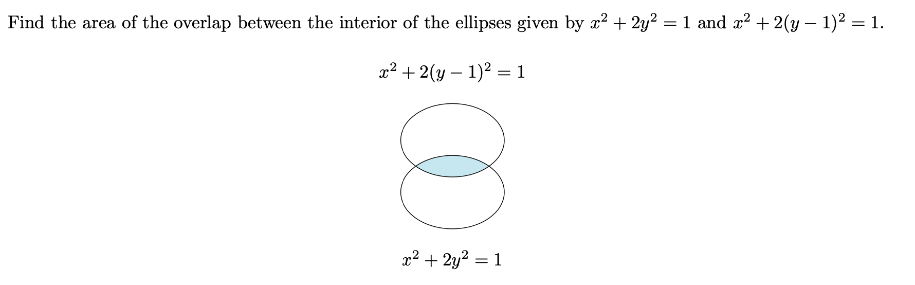 Find the area of the overlap between the interior of the ellipses given by x² + 2y? = 1 and x² + 2(y – 1)² = 1.
x² + 2(y – 1)2 =1
x² + 2y? = 1
